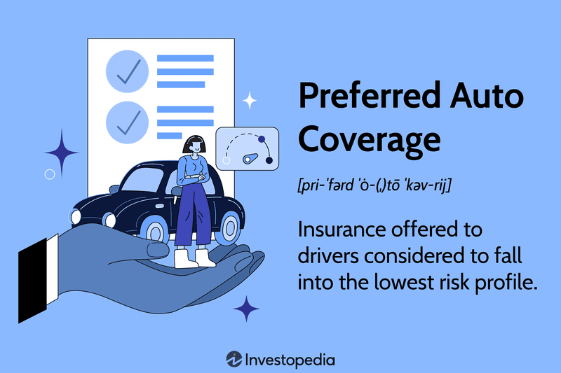 Preferred Auto Coverage