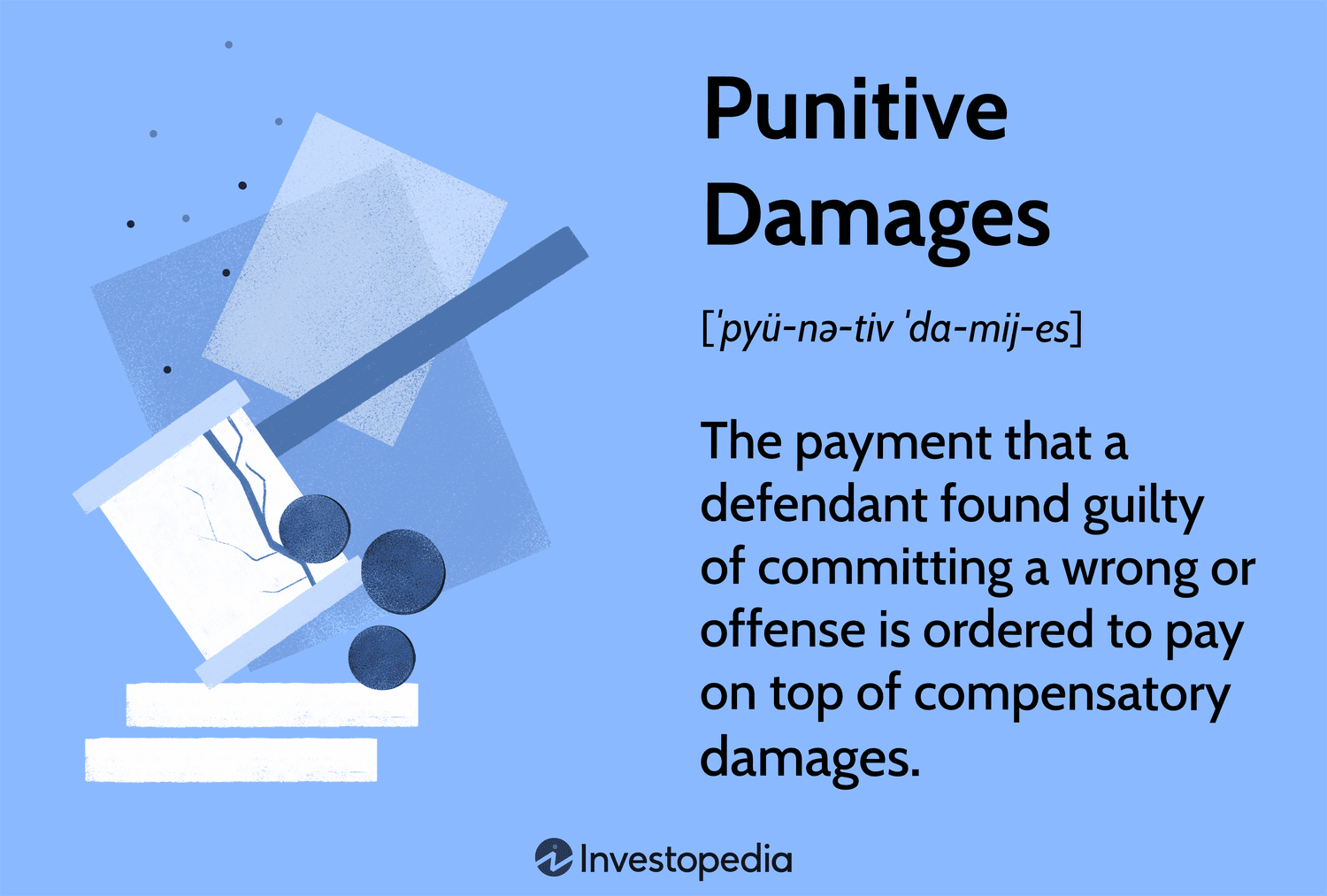 Punitive Damages