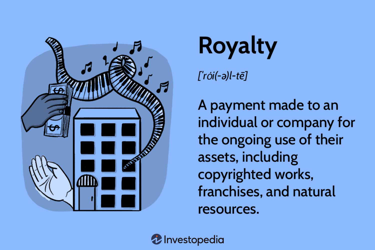 Royalty