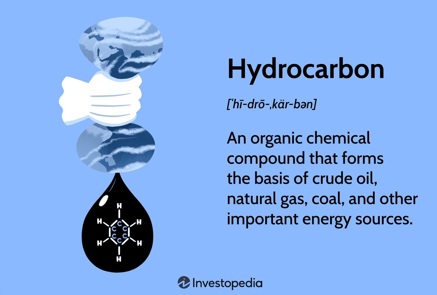 Hydrocarbon