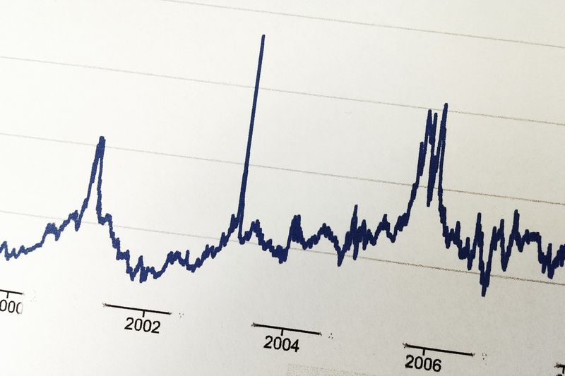 Because the stock market is an auction made up of buyers and sellers (including individuals, corporations, mutual funds, and more) of shares of publicly traded companies, fluctuations in stock prices is nothing out of the ordinary. In fact, the price of company’s stock can vary drastically from one day to the next. Before adding shares of stock to your portfolio, it is important to understand what causes stock market fluctuations and its risks.