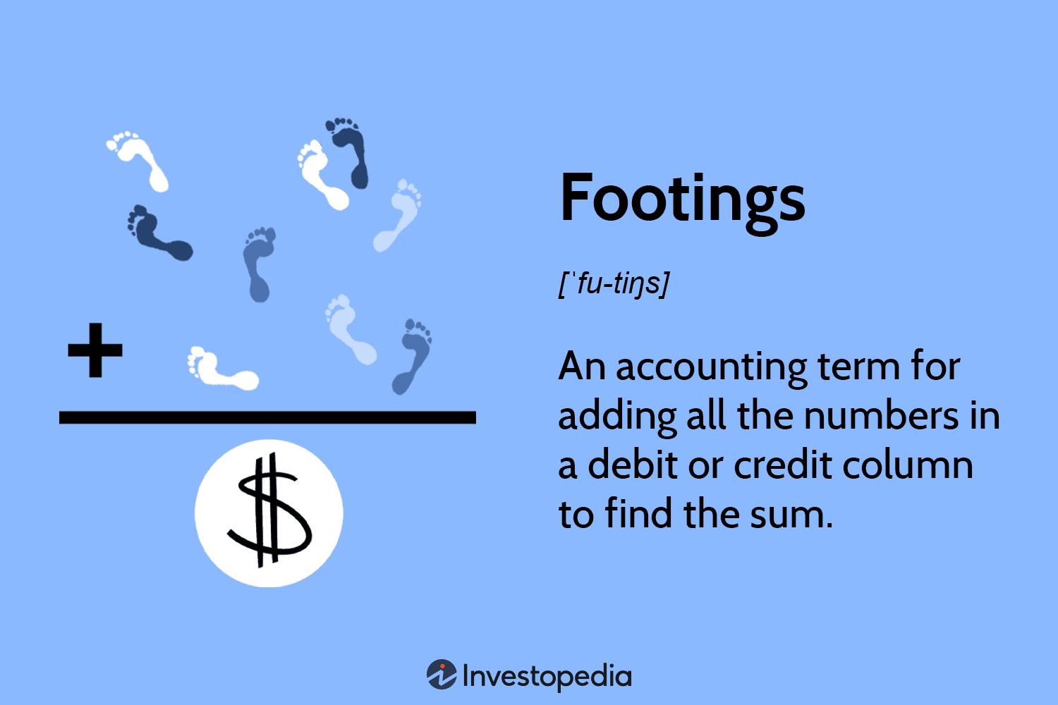 Footings