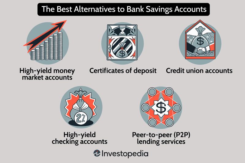 The Best Alternatives to Bank Savings Accounts