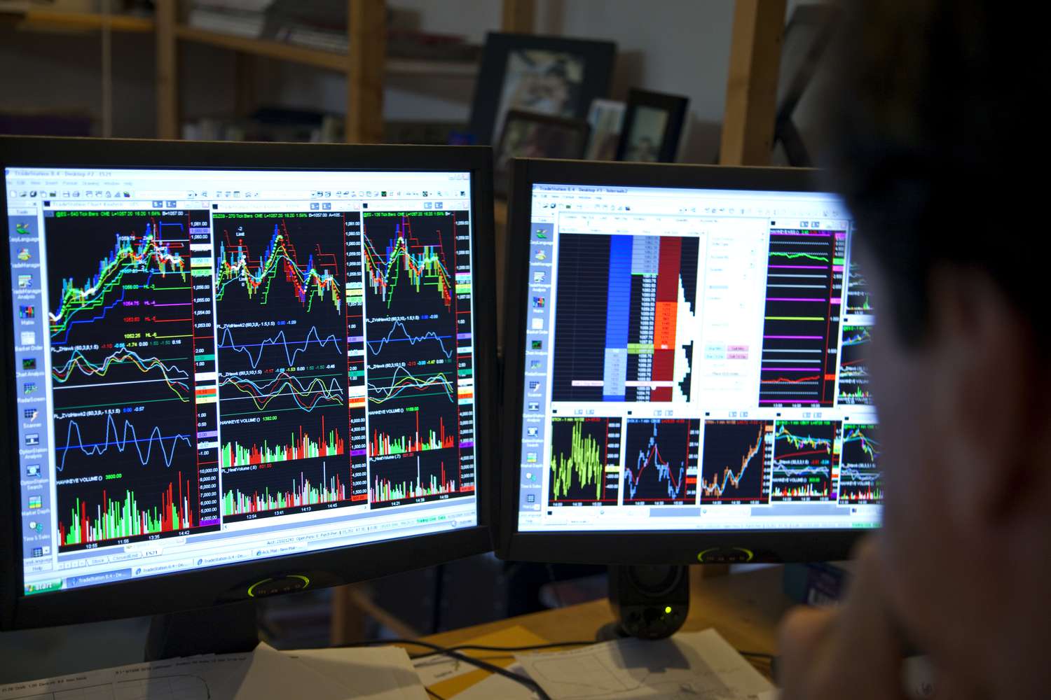 A day trader uses charting to identify entry and exit price point in the securities they are trading.