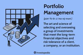Portfolio Management