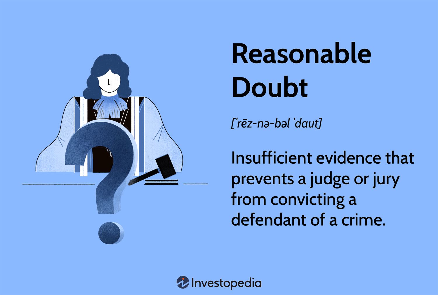 Reasonable Doubt