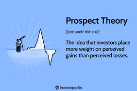 Prospect Theory: The idea that investors place more weight on perceived gains than perceived losses.