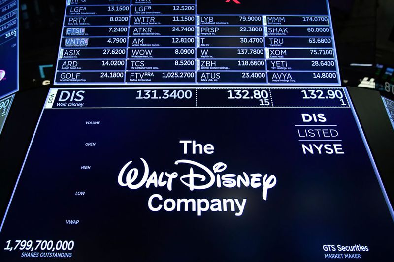 Stock Markets Rebound on Day After Major Sell Off