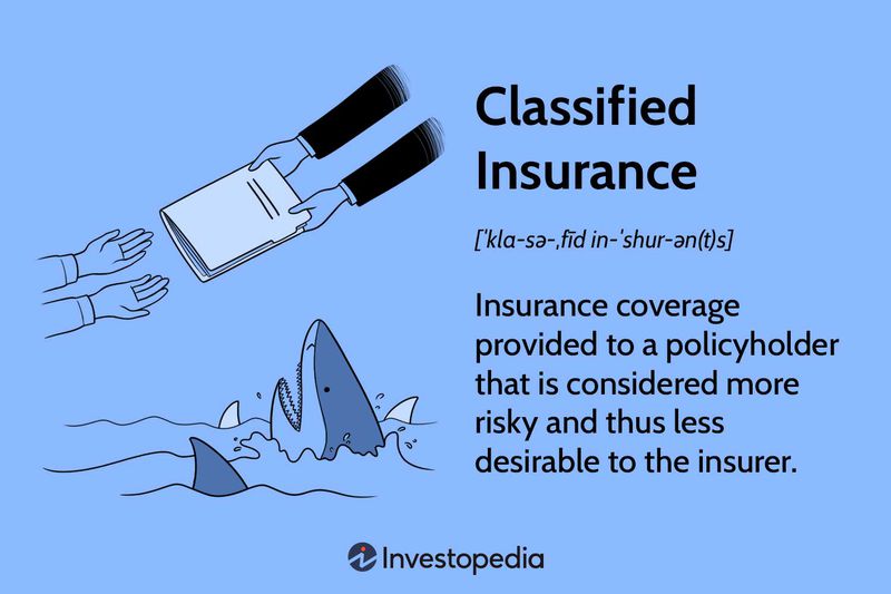 Classified Insurance