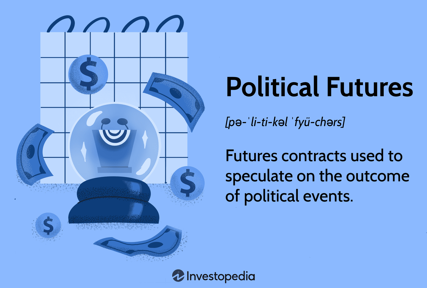 Political Futures
