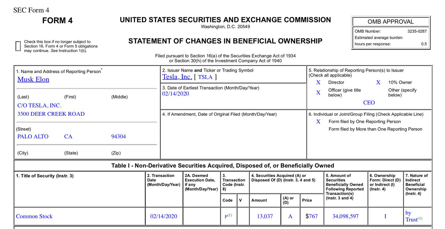 SEC Form 4 Example Elon Musk CEO of Tesla Inc.