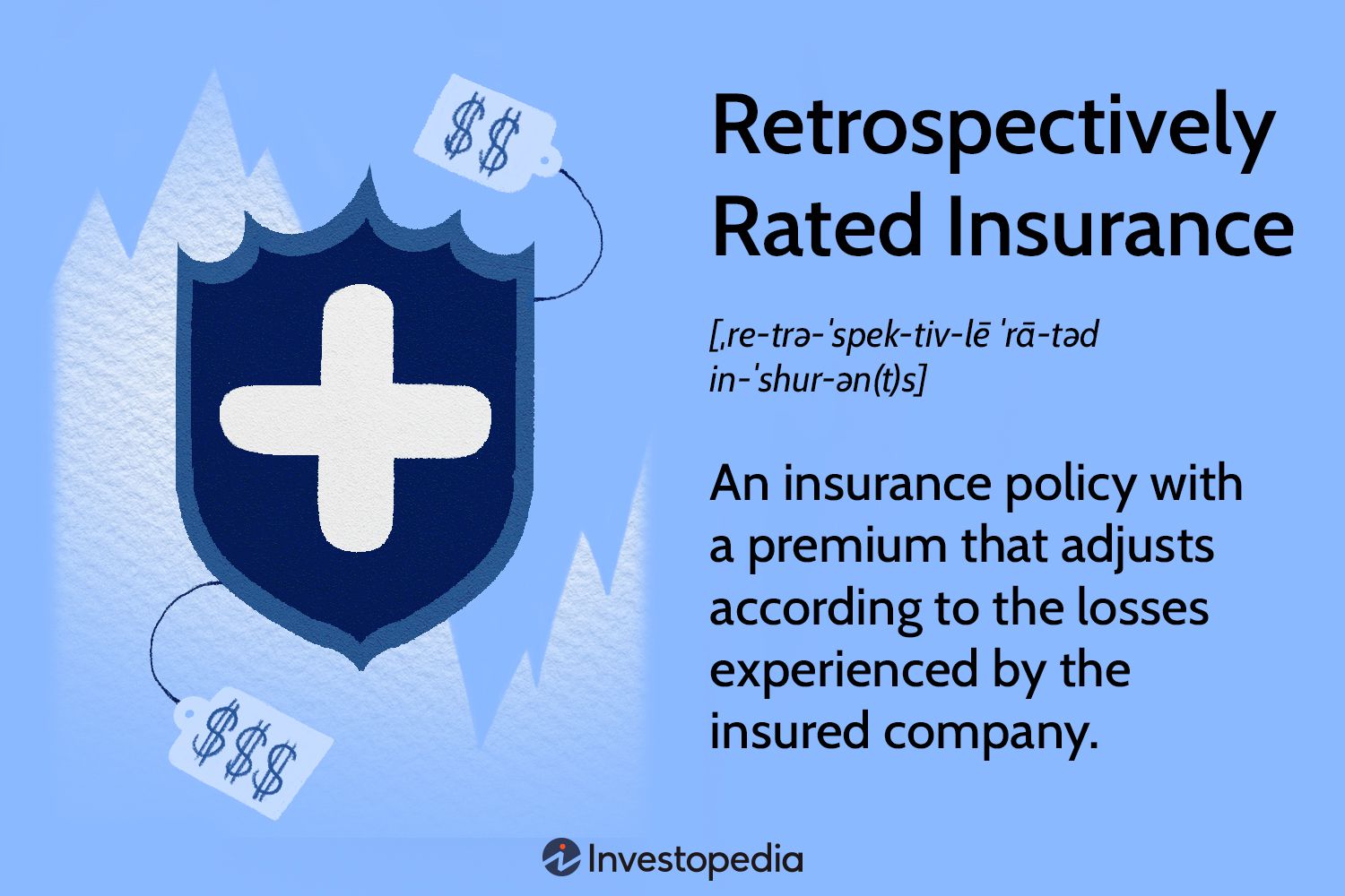 Retrospectively Rated Insurance