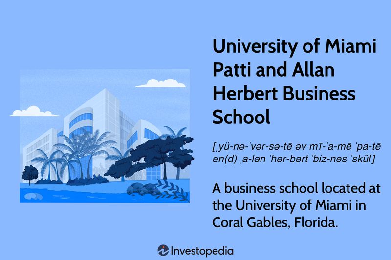 University of Miami Patti and Allan Herbert Business School