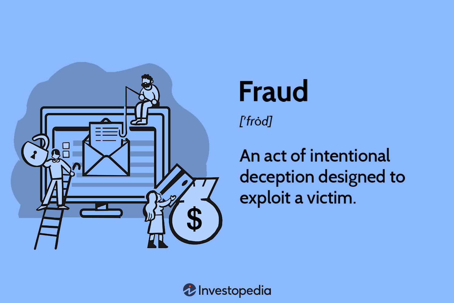 Fraud