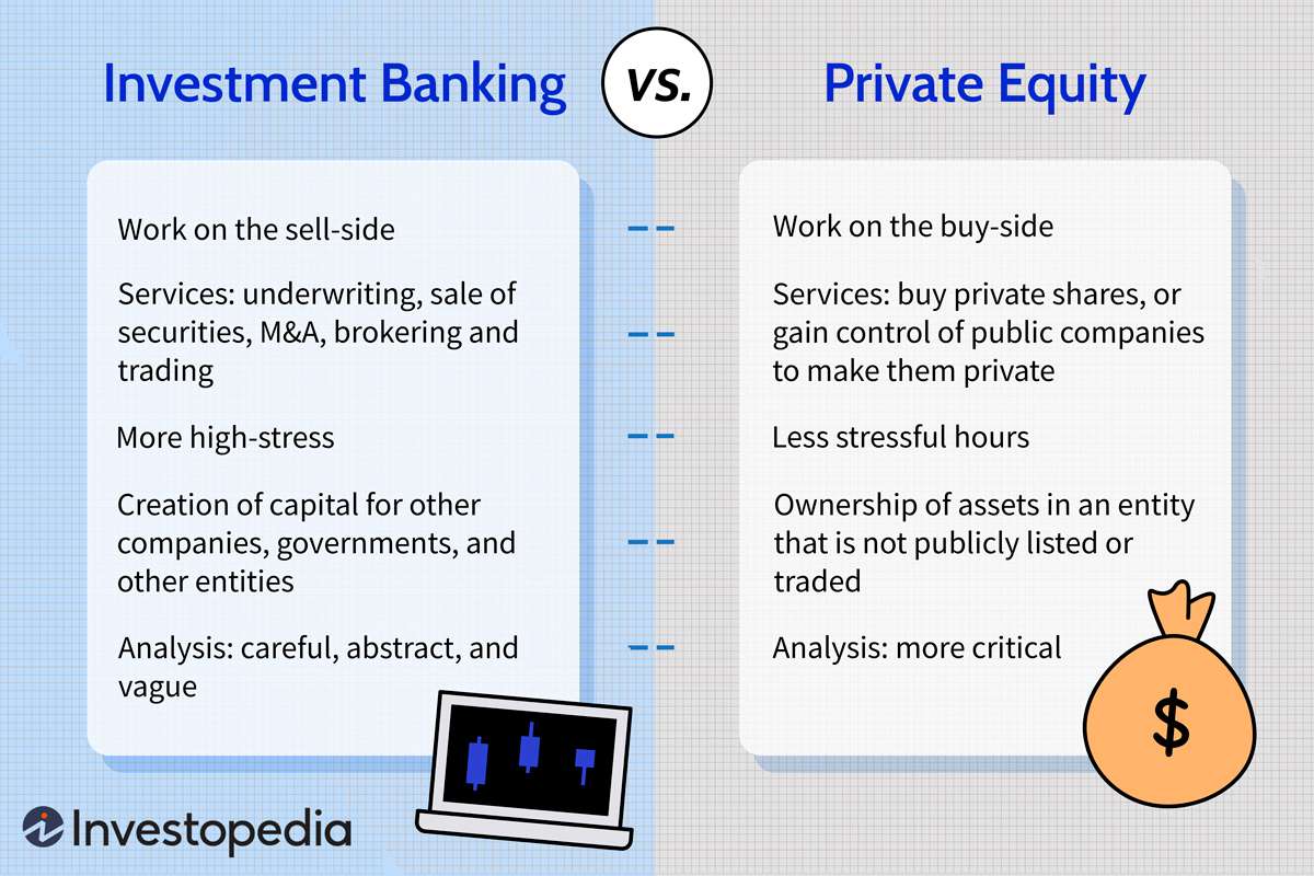 Investment Banking vs. Private Equity