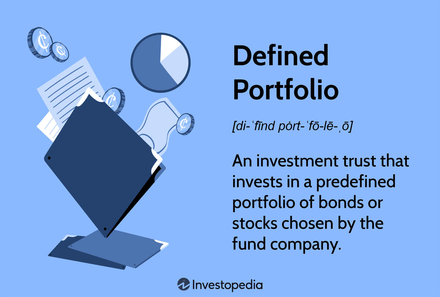 Defined Portfolio