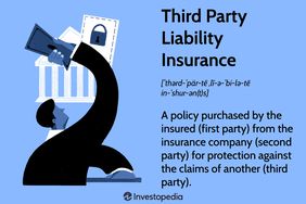 Third Party Liability Insurance