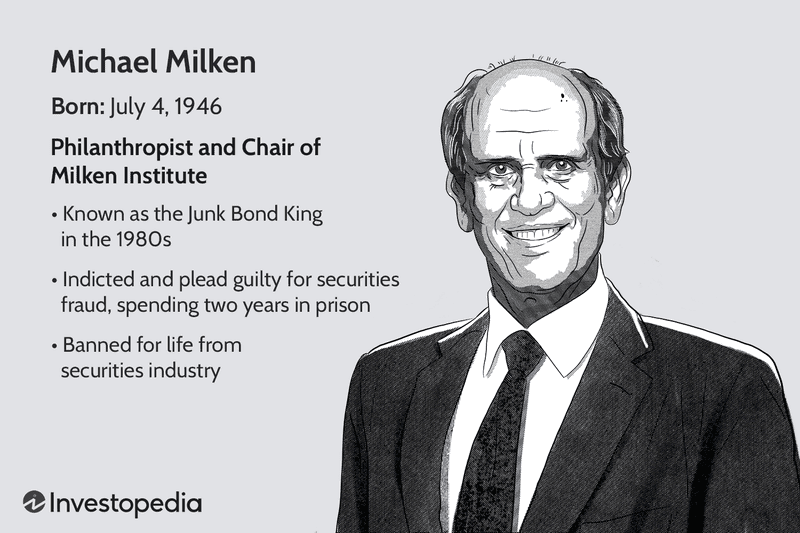 Michael Milken