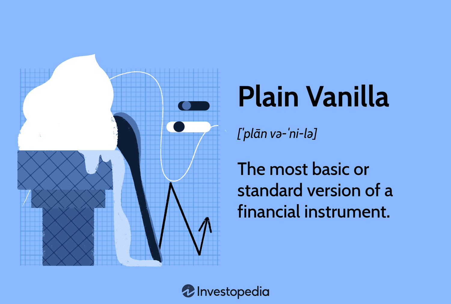 Plain Vanilla: The most basic or standard version of a financial instrument.