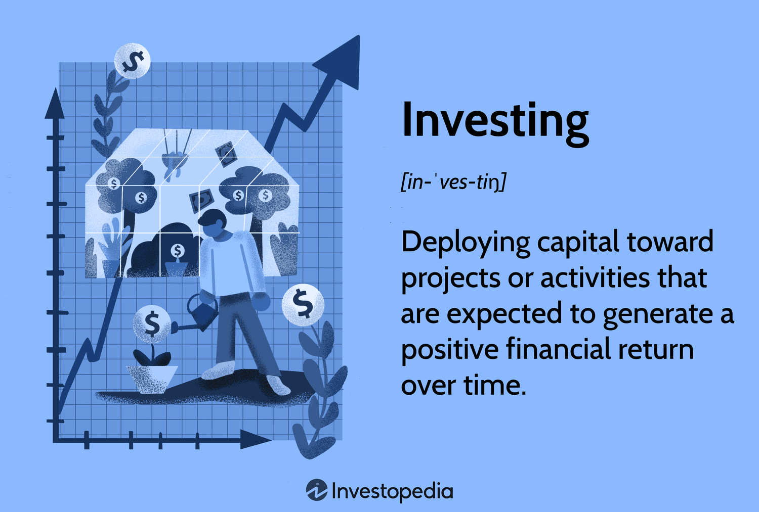 Investing