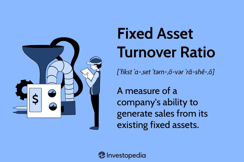 Fixed Asset Turnover Ratio