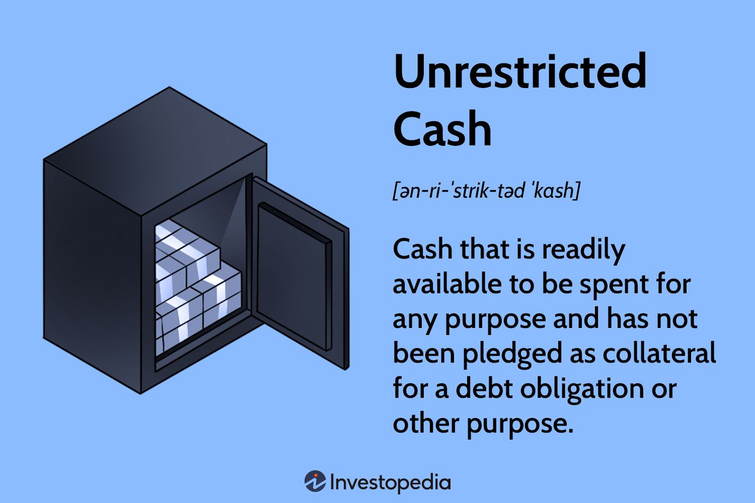 Unrestricted Cash
