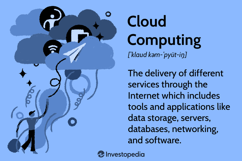 Cloud Computing