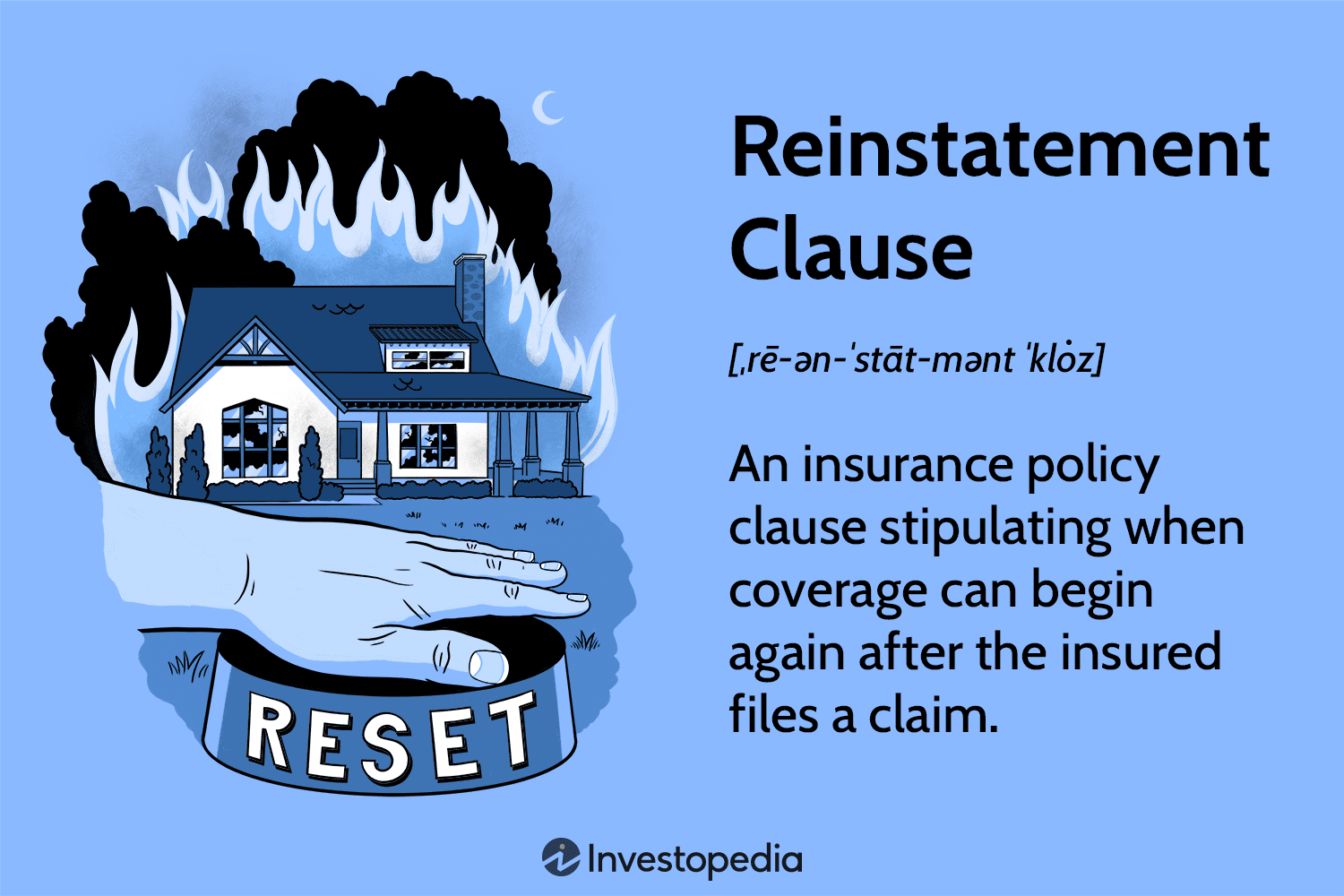 Reinstatement Clause