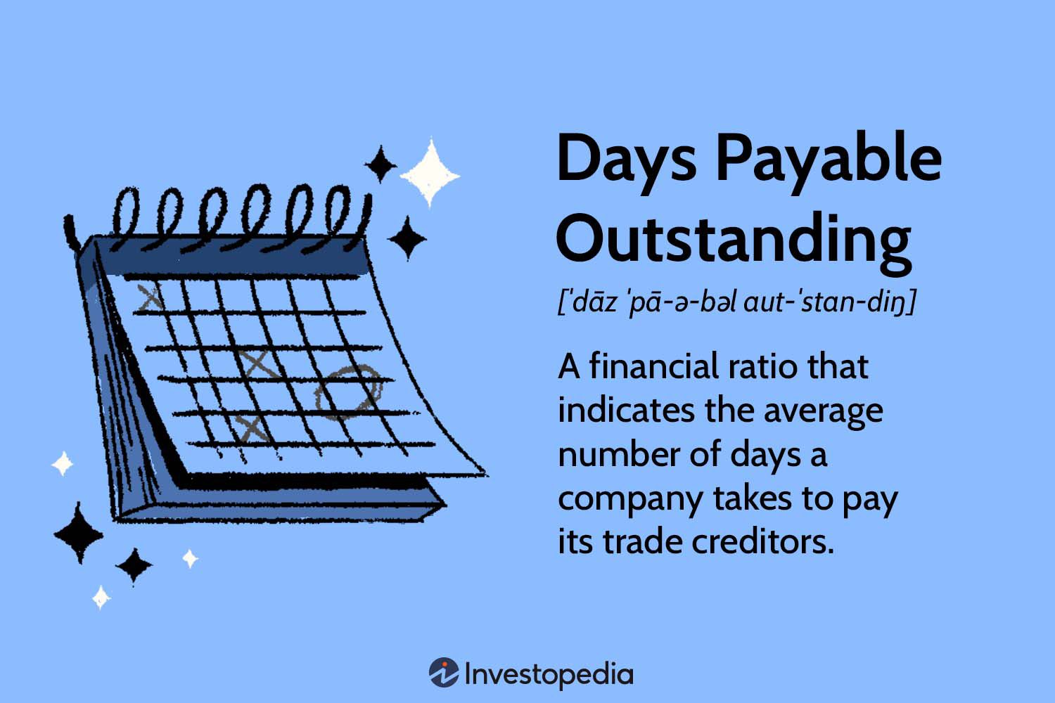 Days Payable Outstanding (DPO)