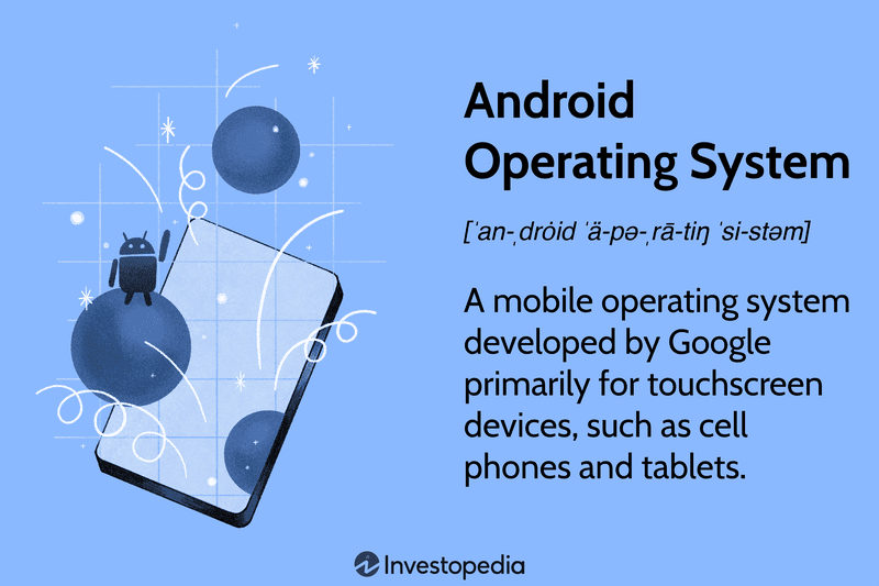 Android Operating System: A mobile operating system developed by Google primarily for touchscreen devices, such as cell phones and tablets.