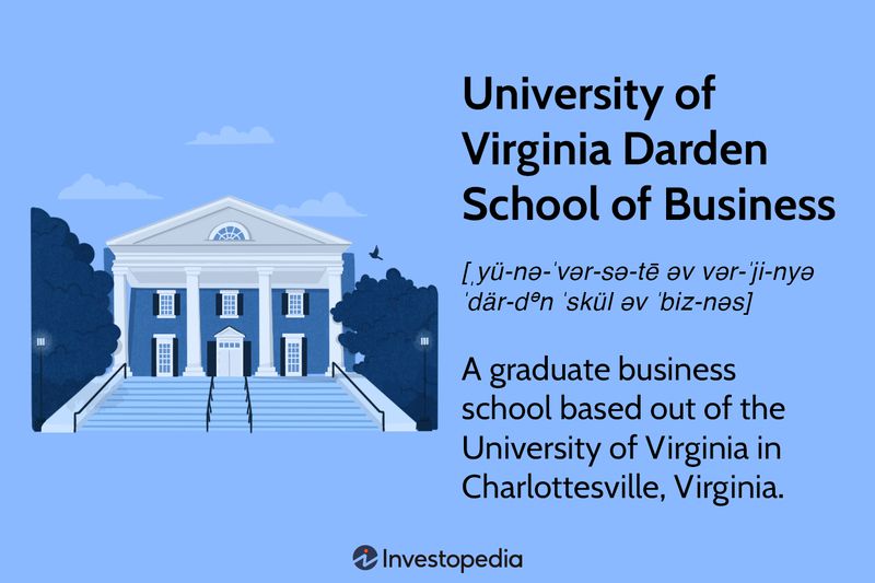 University of Virginia Darden School of Business
