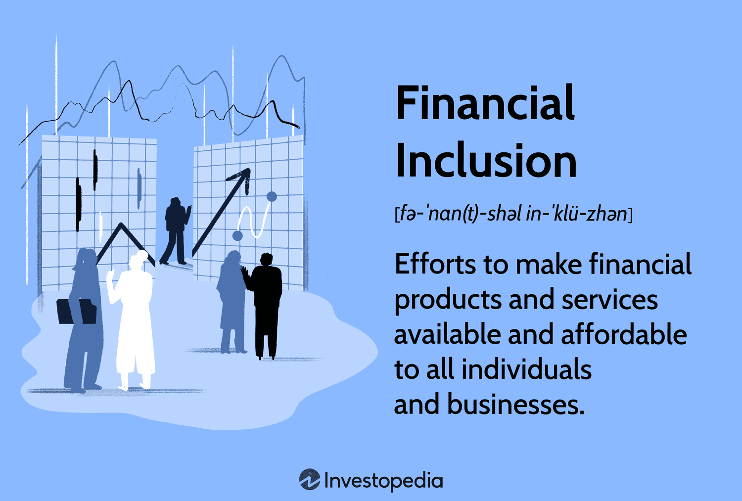 Financial Inclusion: Efforts to make financial products and services available and affordable to all individuals and businesses.