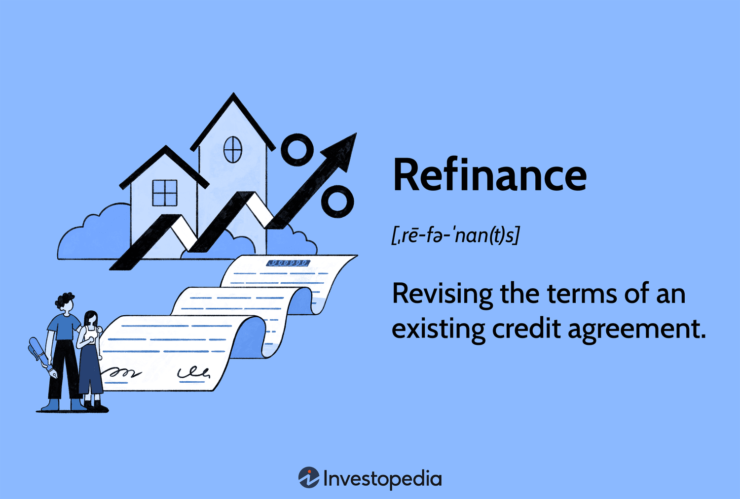 Refinance