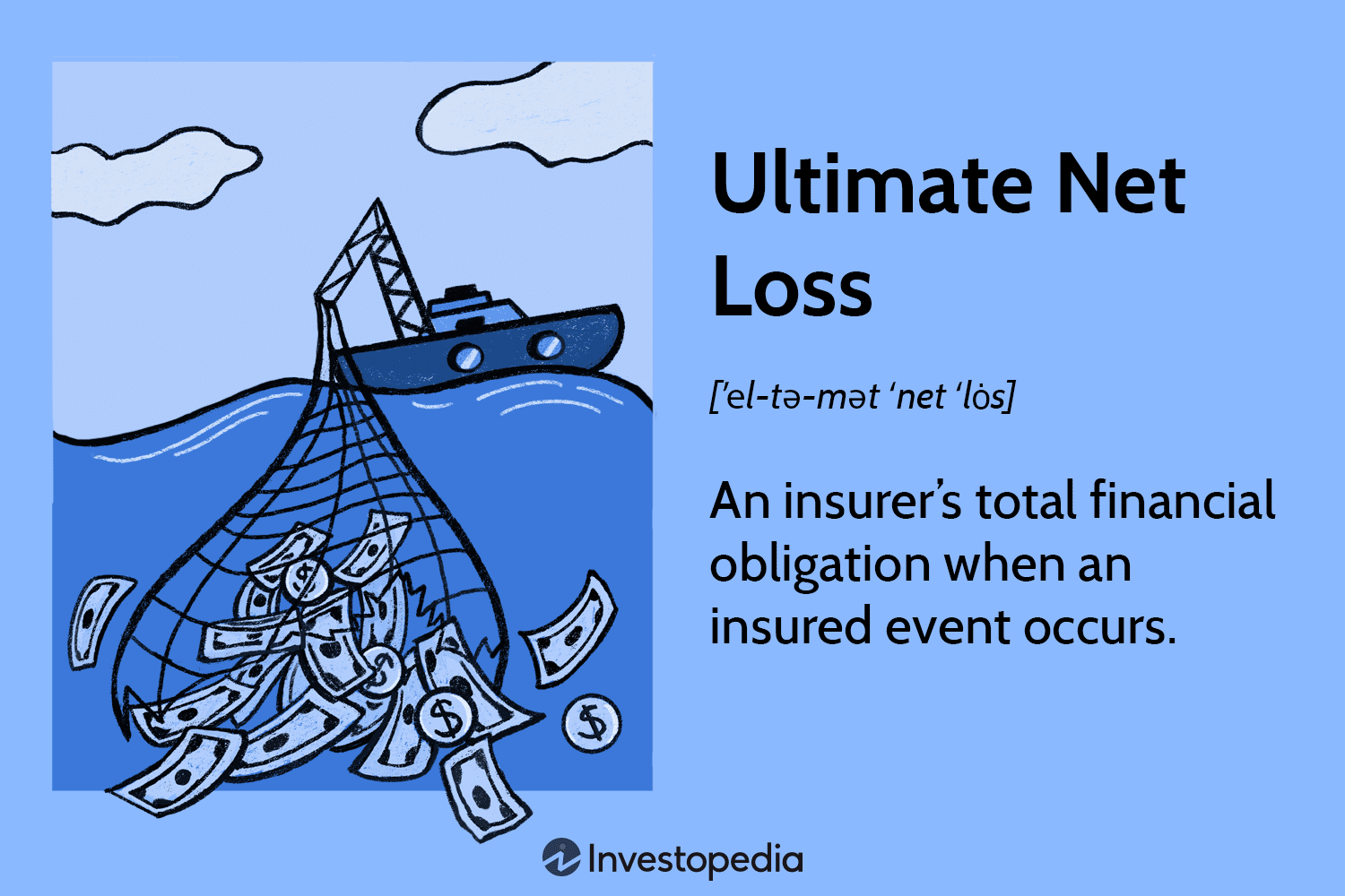 Ultimate Net Loss