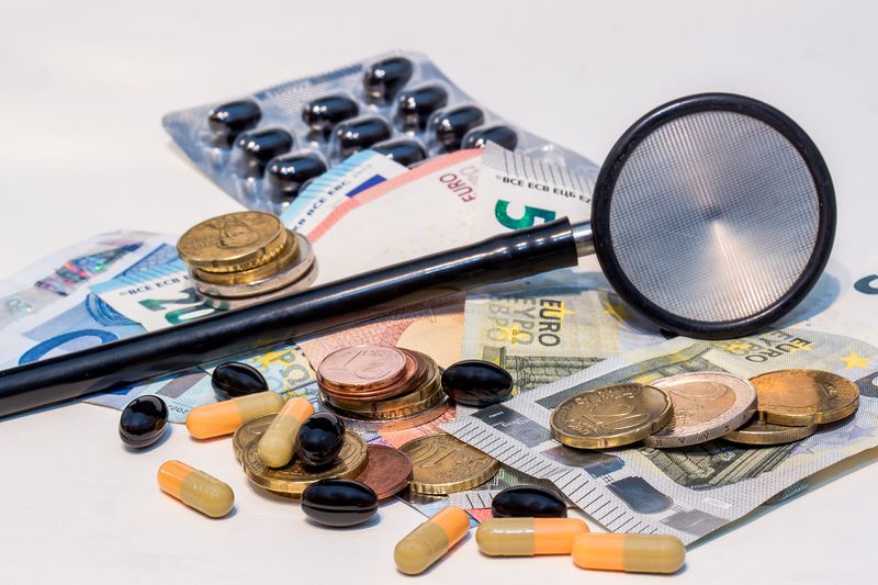 Medical costs