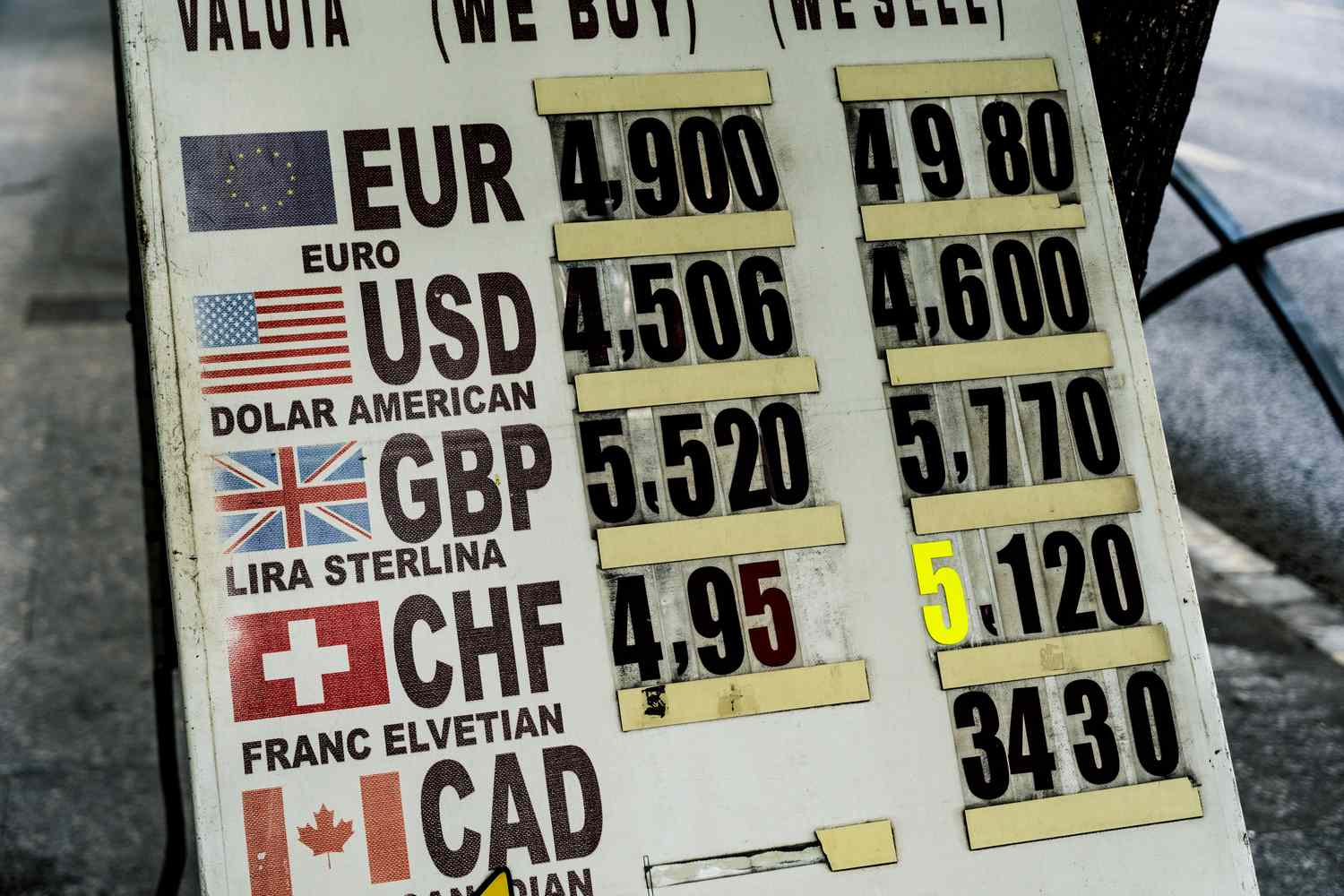 An exchange rate sign showing a U.S. dollar that is weaker than other currencies.