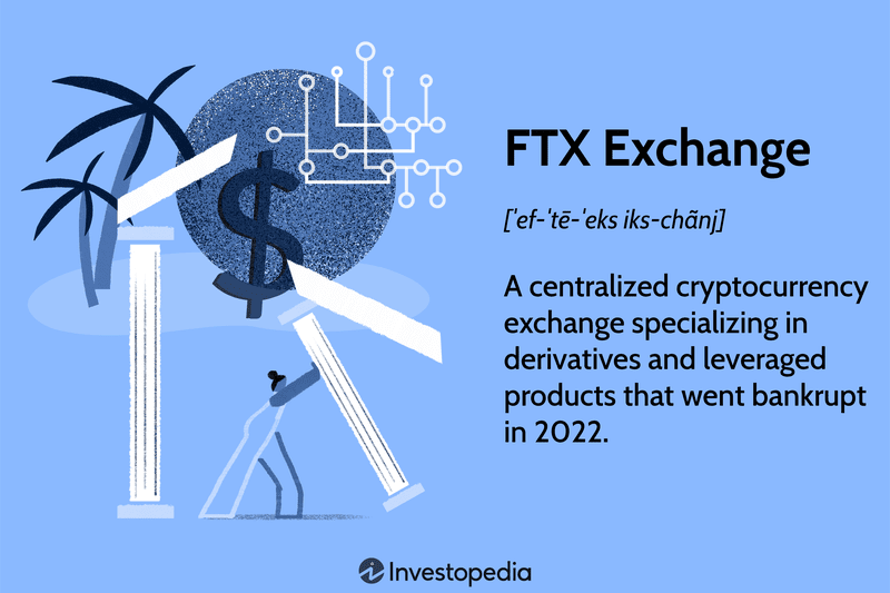 FTX Exchange