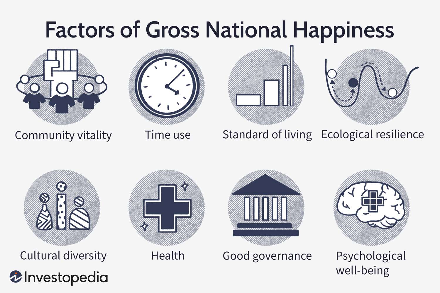 Happiness Economics