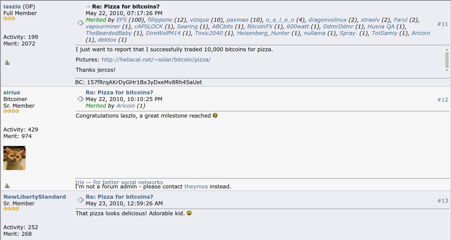 BTC pizza day forum post