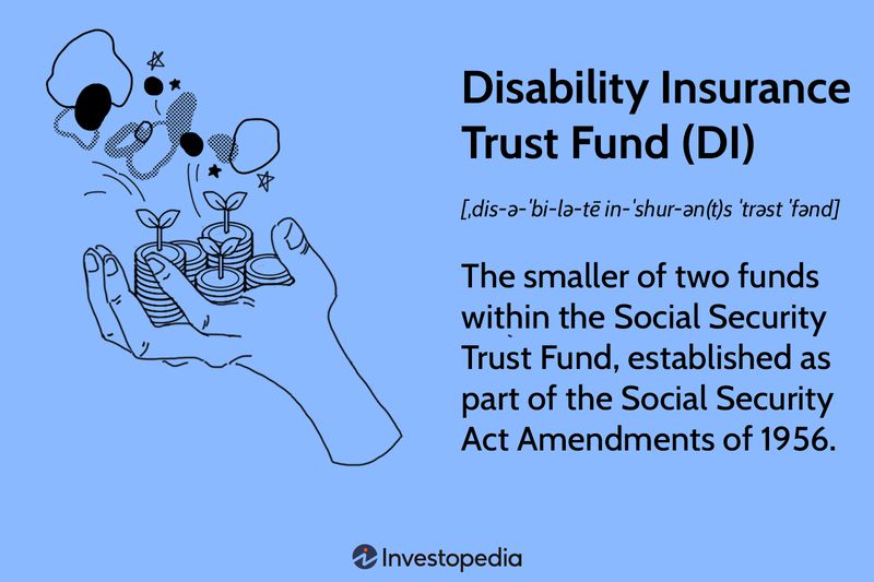 Disability Insurance Trust Fund (DI)