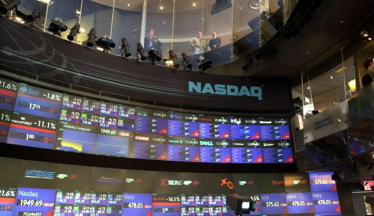 Shot of a board in the NASDAQ displaying tickers