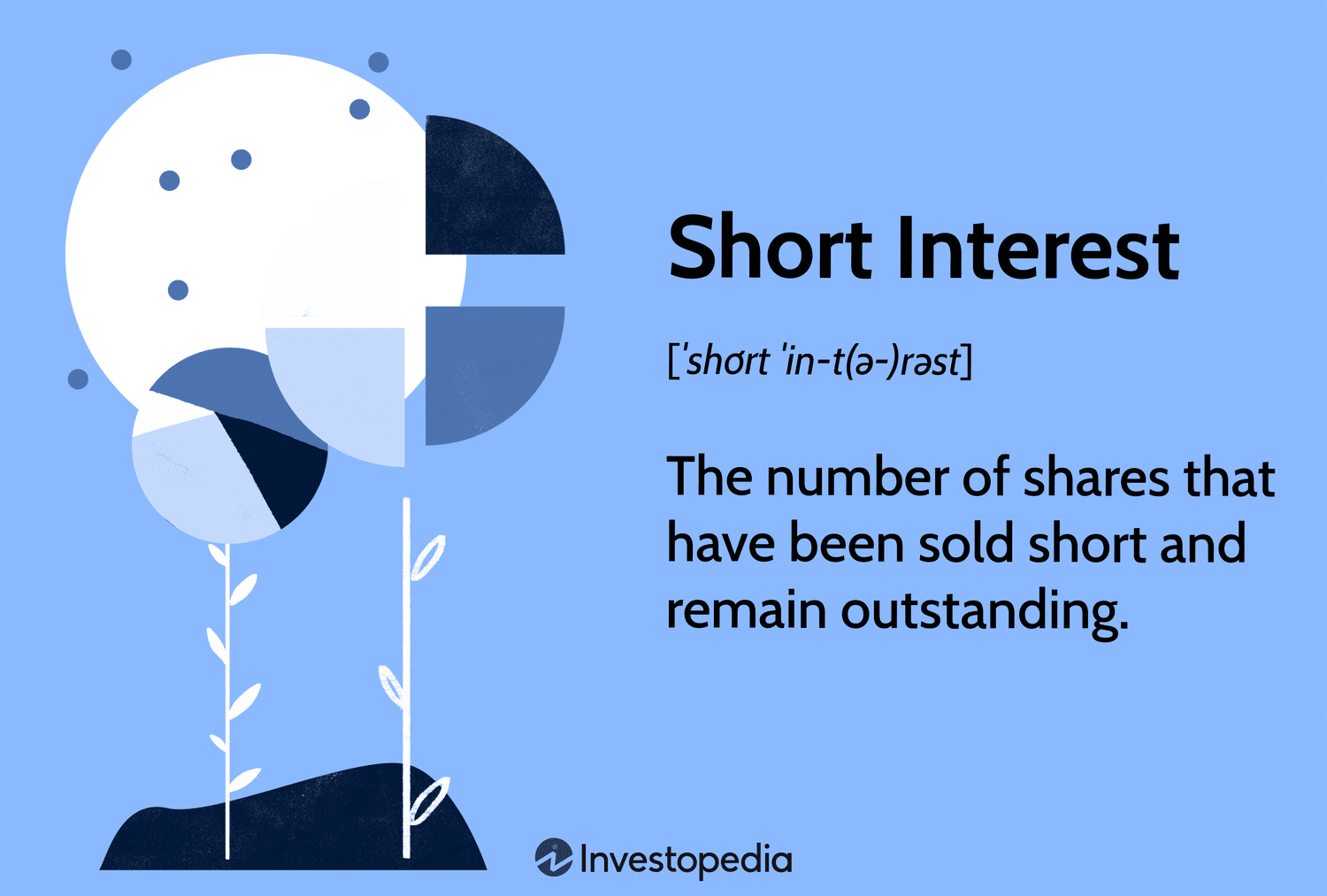 Short Interest