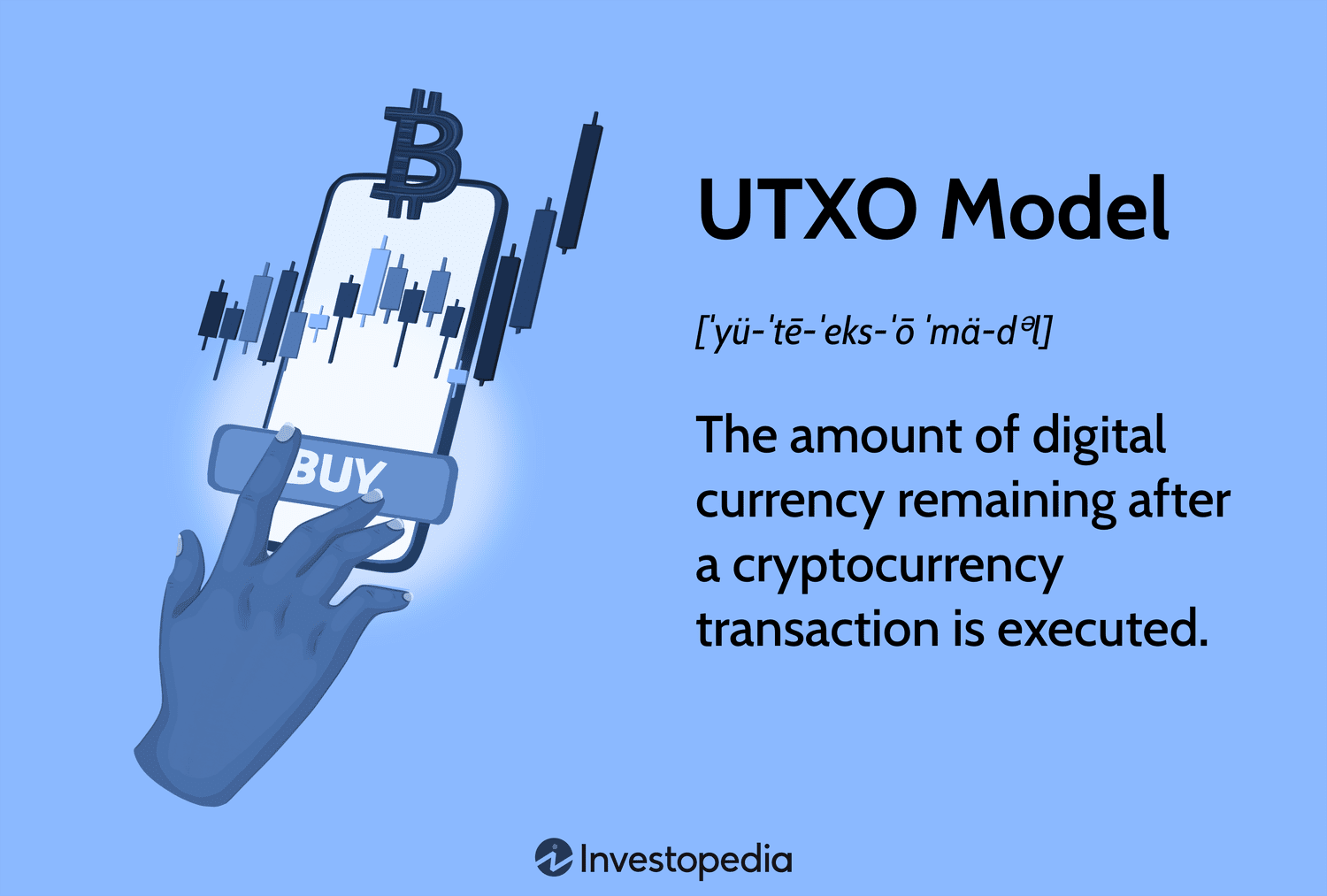 UTXO Model: The amount of digital currency remaining after a cryptocurrency transaction is executed.