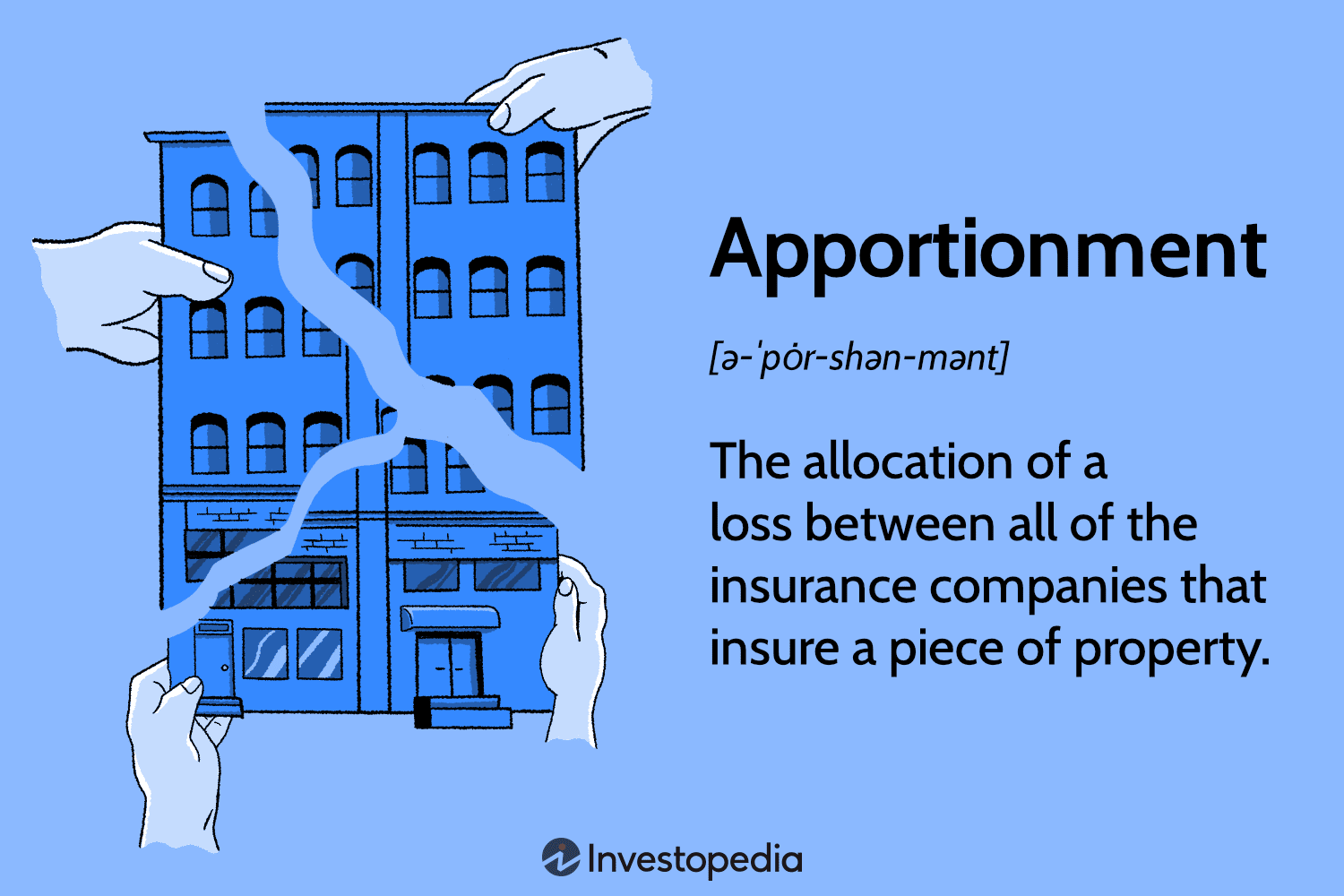 Apportionment