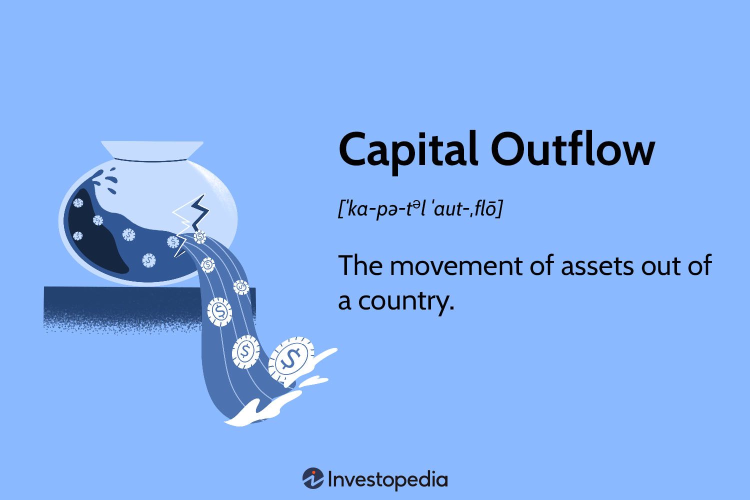 Capital Outflow