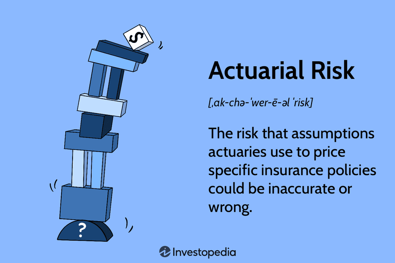 Actuarial Risk