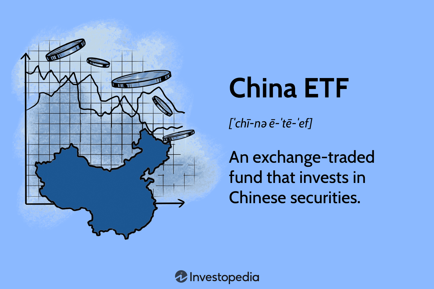 China ETF