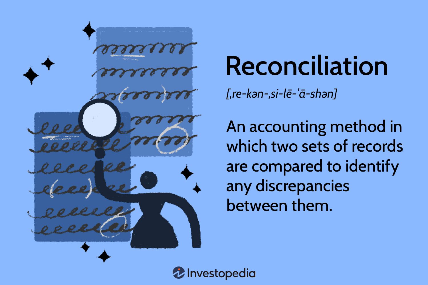 Reconciliation