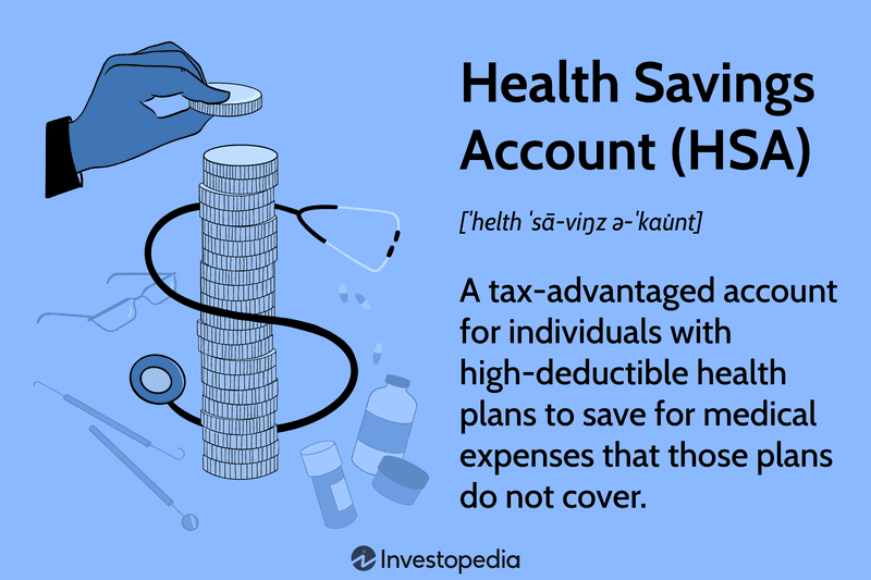 Health Savings Account (HSA): A tax-advantaged account for individuals with high-deductible health plans to save for medical expenses that those plans do not cover.