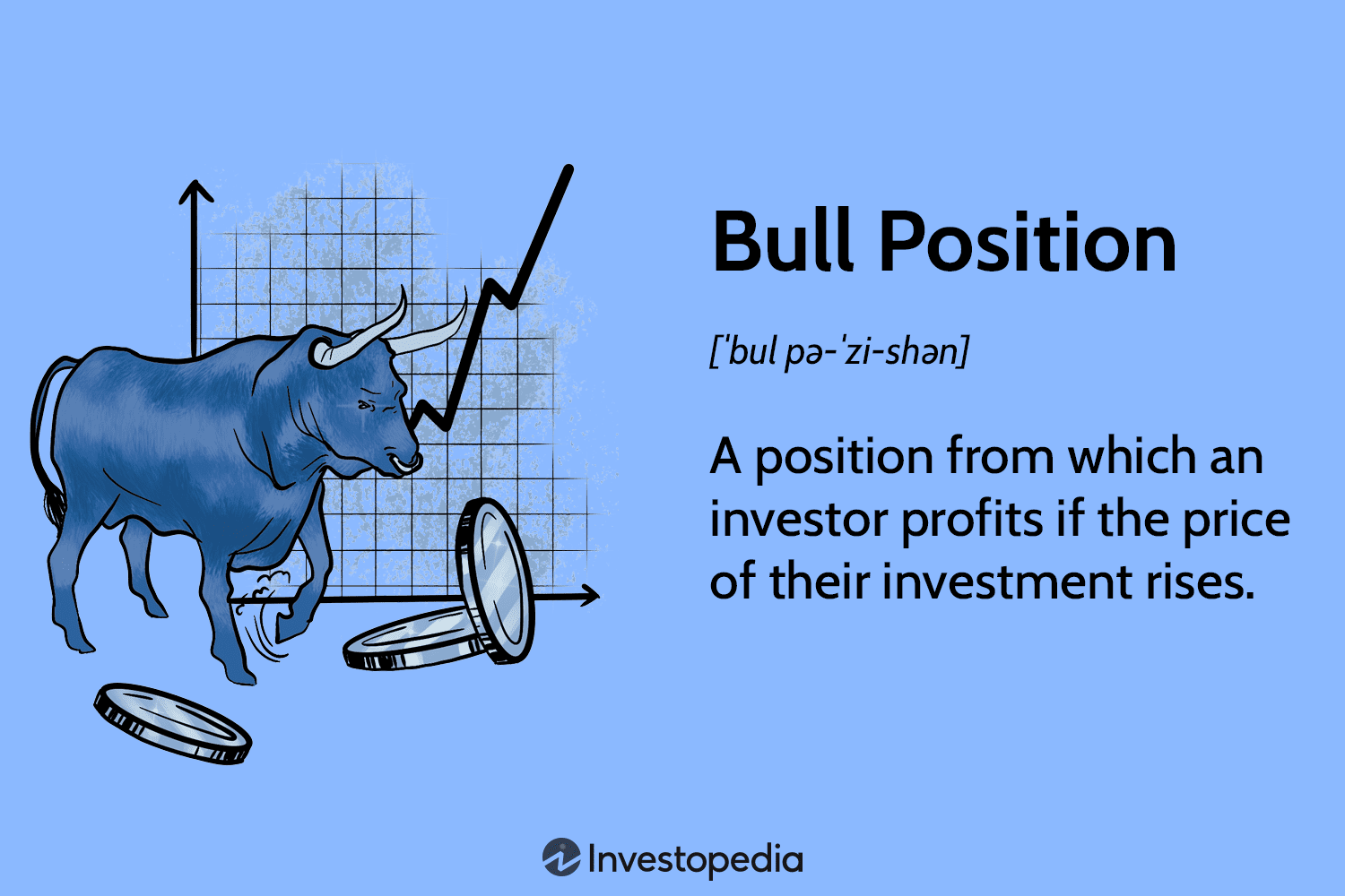 Bull Position